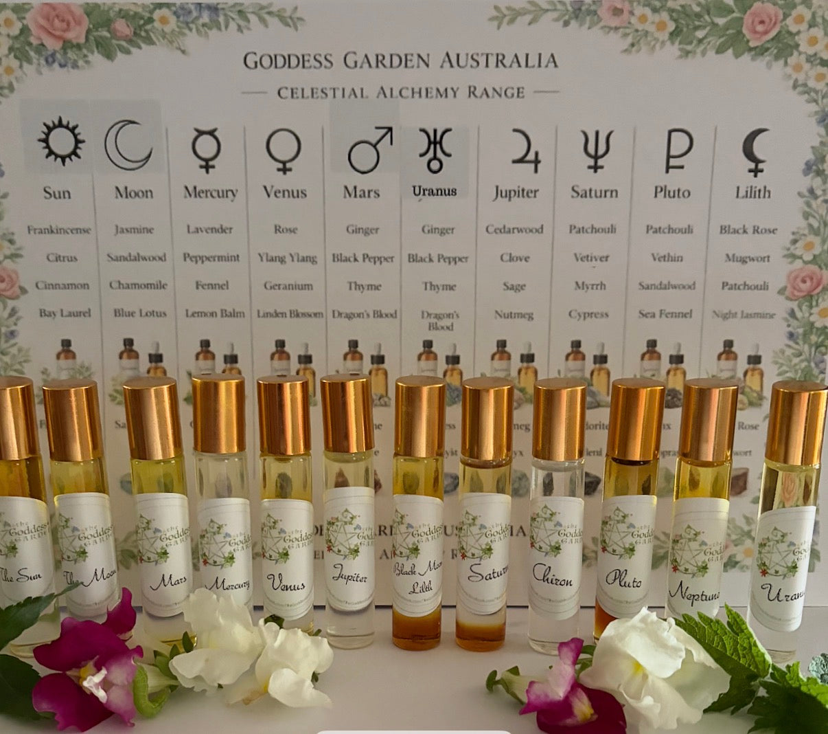 Celestial Alchemy Roller Bottle Set